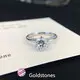 Solitaire Ring Jewelry Supply Wholesale Best Supplier 1